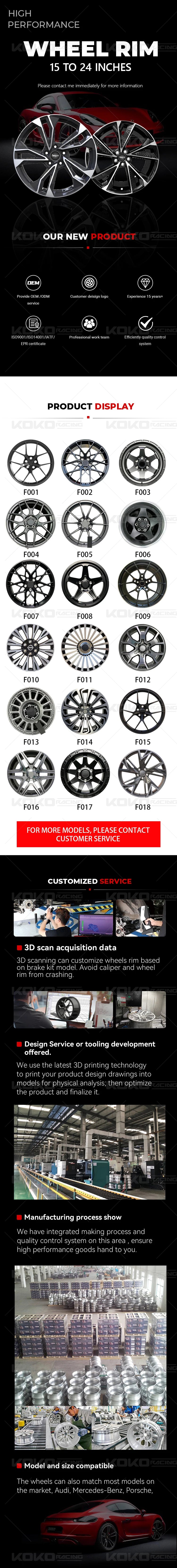 Forged Car wheel, suitable for 18 19 20 21 22 inch Audi Q3Q5Q7A8A6 A4L A3 , The true factory fitment