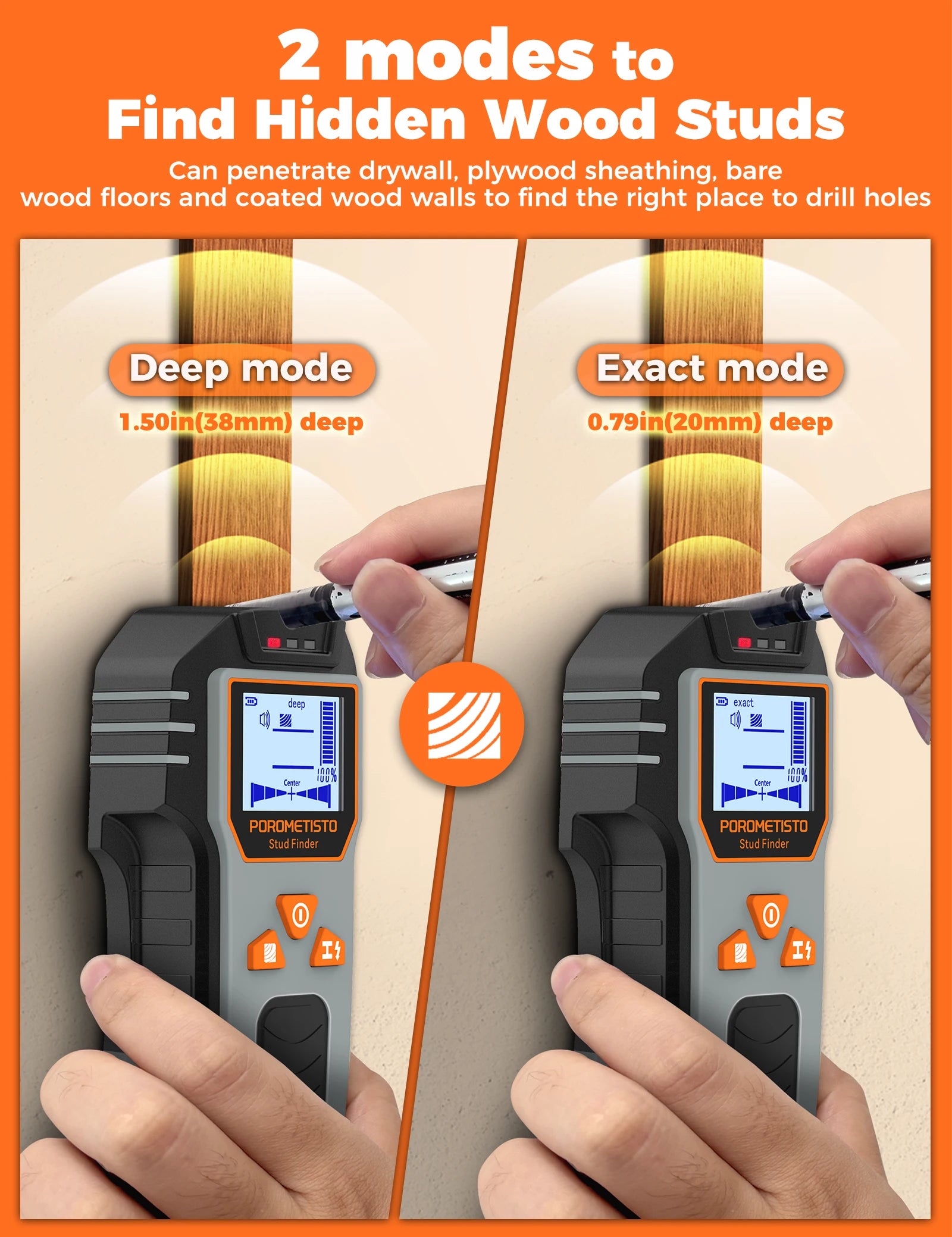 6in1 Stud Finder Wall Scanner Detector Multifunction Wall Scanner for AC Cable Wires Wood Metal Pipe Electronic Measuring Tools