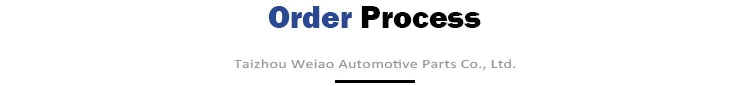 Custom ET Multi Spoke 5 6 Holes 21 22 23 24 Inch Aluminium Alloy Forged Car Wheels Rims for S500 GLS GLE63