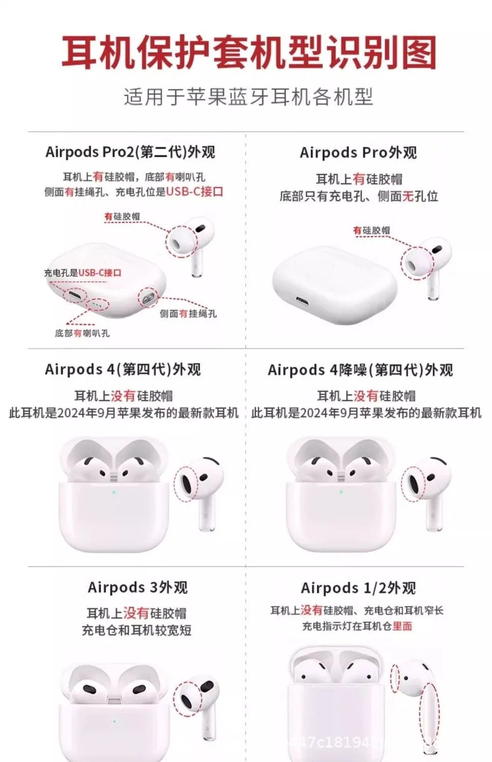 Cute Little Yellow Hat Penguin Backpack Bluetooth Earphone Case Protective Cover For Apple AirPods Pro 2nd 3rd Gen 4th Gen
