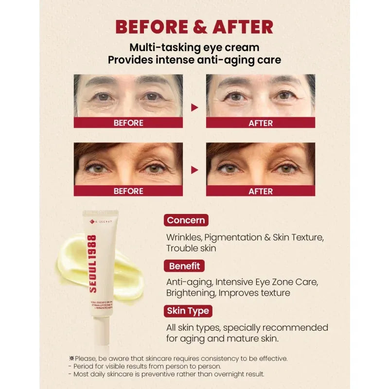 KSECRET SEOUL 1988 Retinal Liposome 4% Eye Cream with Fermented Bean, 30ml – Anti-Aging & Brightening