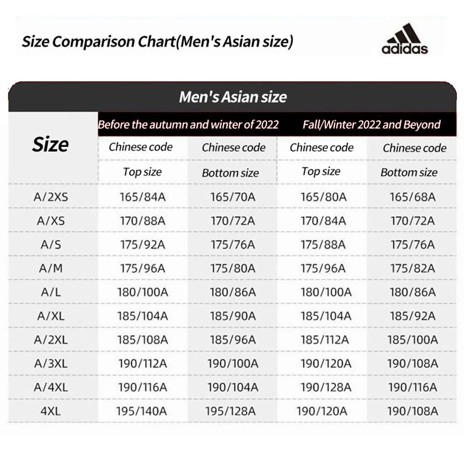 Adidas m 3S Wb Ripstop Breathable Outdoor Sportswear Casual Outwear Jacket Windbreaker Jf3682