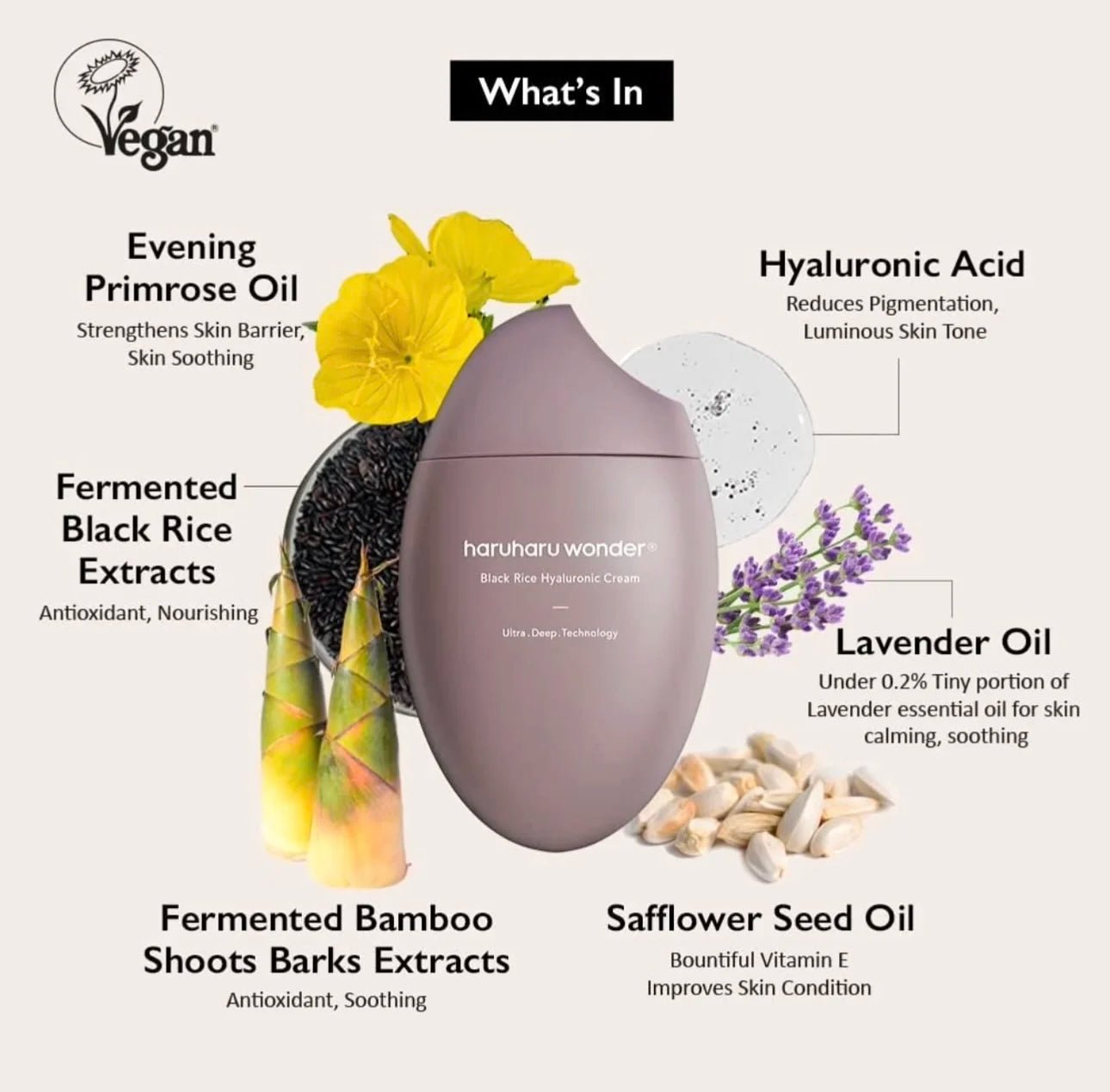 Haruharu Wonder Black Rice 10 Hyaluronic Cream 50ml Original Korean Deep Moisture Nourishing For Sensitive Skin Brand Face Care