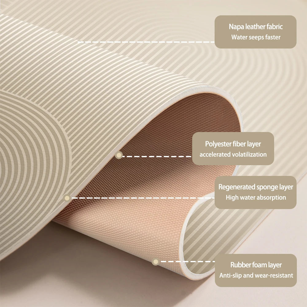 Super Absorbent Bathroom Mat Non-slip Bath Rug Quick Dry PVC Bathroom Rugs Floor Mat