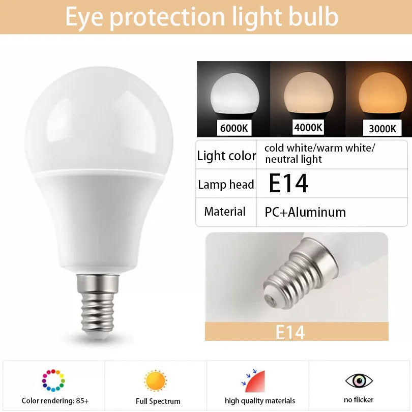 24PCS LED Bulbs AC220V AC110V E27 E14 B22 Standard Base Energy-Saving And Durable Suitable For Home Office Commercial Lighting