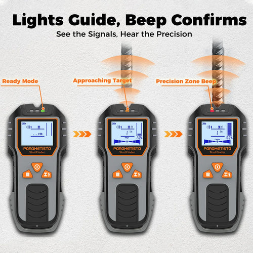 6in1 Stud Finder Wall Scanner Detector Multifunction Wall Scanner for AC Cable Wires Wood Metal Pipe Electronic Measuring Tools