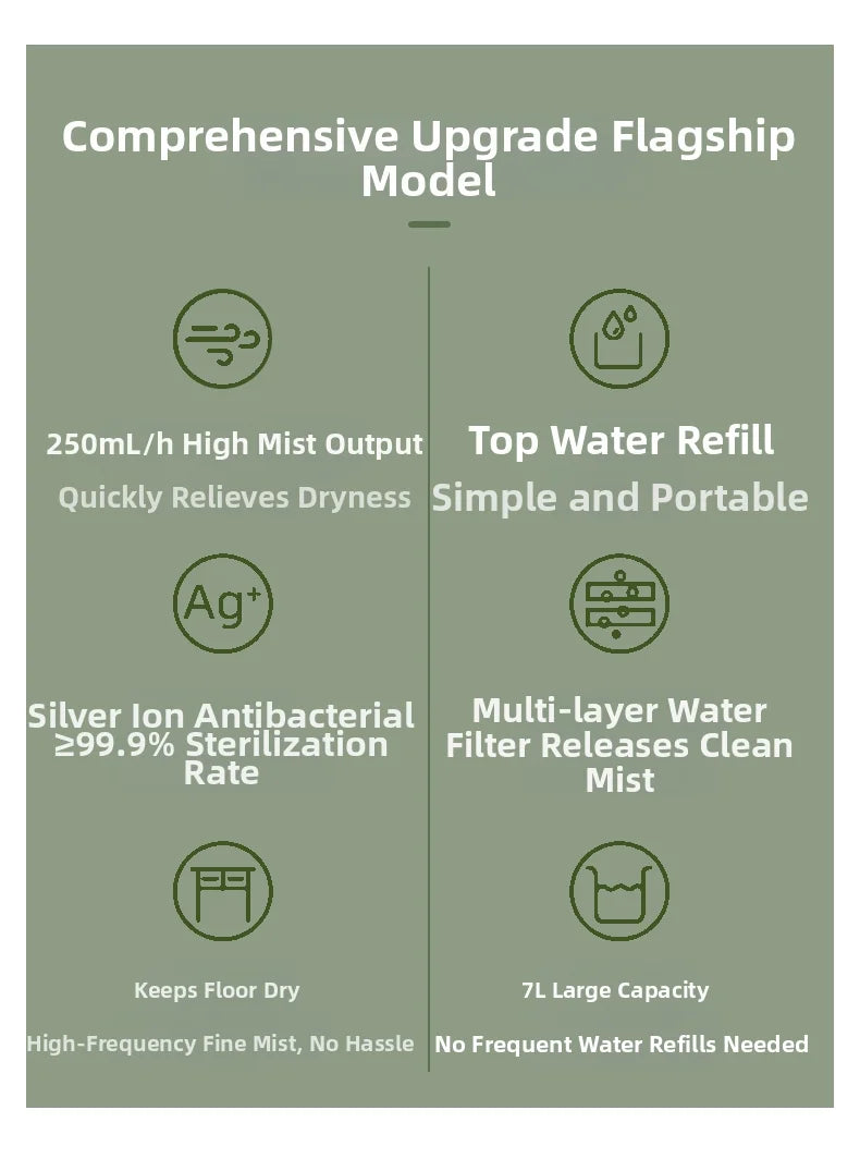 7L Floor Standing Humidifier with Remote Control Baby Room Humidifier Ultra Quiet Quiet Floor Humidifier For Living Room
