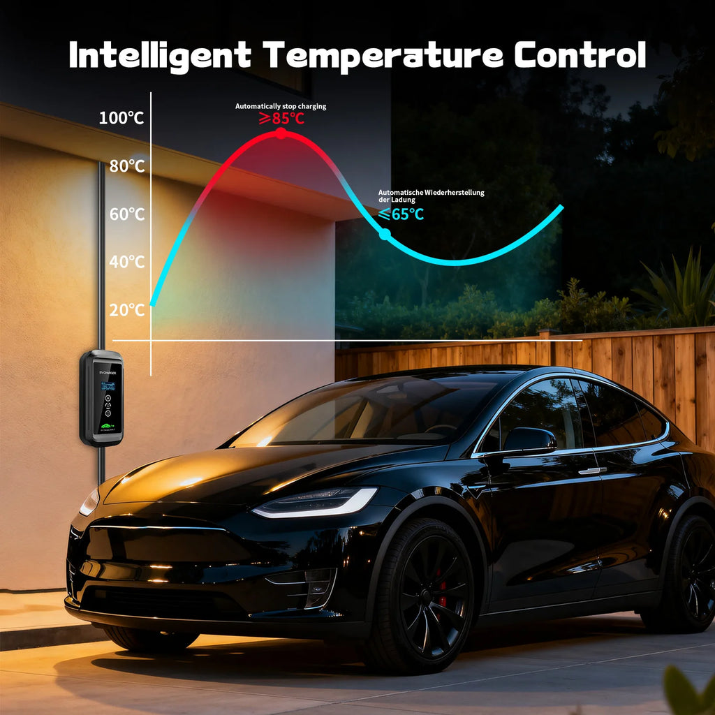 Kolanky 3.6KW Portable EV Charger Type 2 16A Electric Vehicle Charger Home Use for EU Type 2 IEC 62196-2 Electric Vehicle Charge