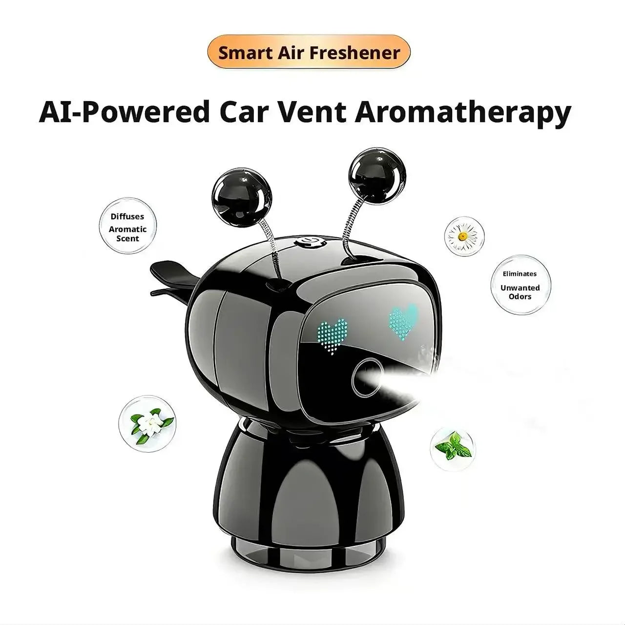 Smart Robot Car Air Vent Perfume Clip Auto On/Off with Car Start New Spring Summer Style Long Lasting Fragrance Odor Eliminator