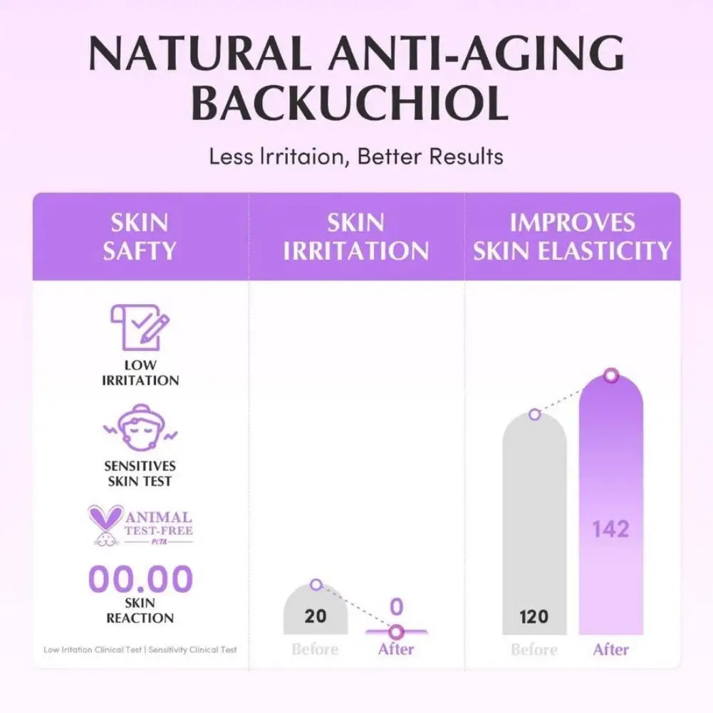 EQQUALBERRY Bakuchiol Plumping Serum with Ceramide & Psoralol Rich Capsule Cream Moisturizing Cream Korean Skincare