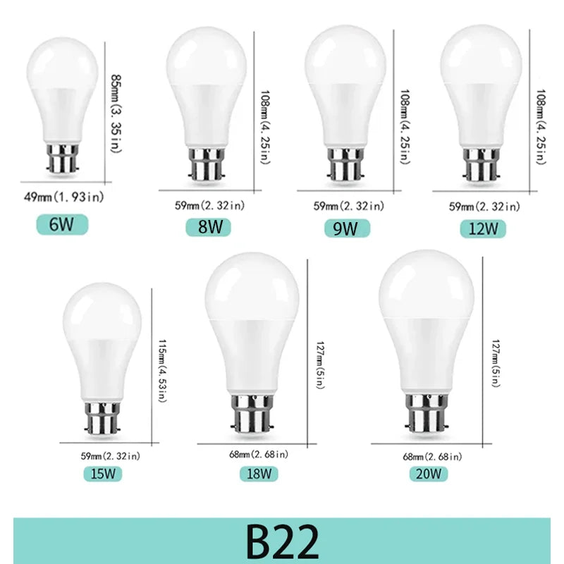 24PCS LED Bulbs AC220V AC110V E27 E14 B22 Standard Base Energy-Saving And Durable Suitable For Home Office Commercial Lighting
