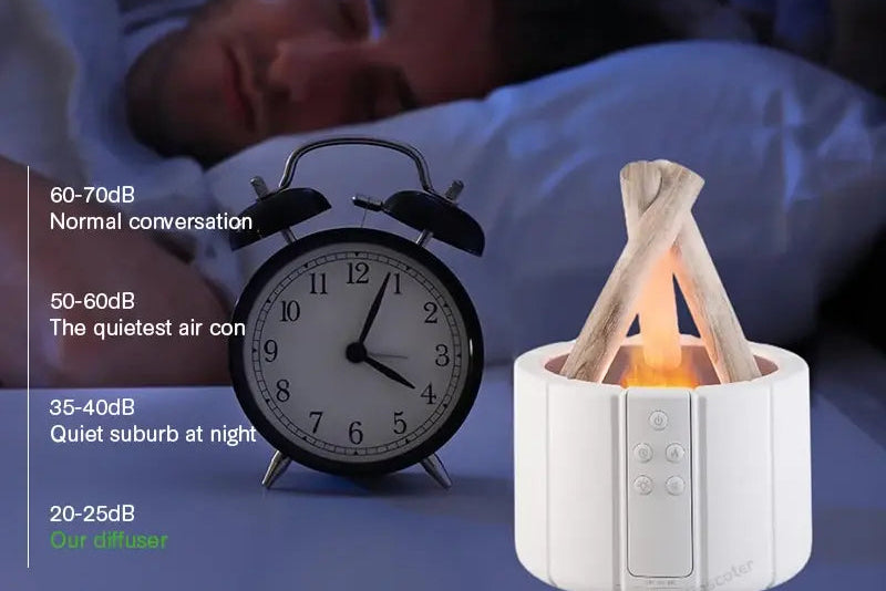 Simulated Flame Aroma Diffuser